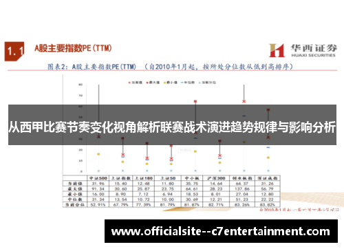 从西甲比赛节奏变化视角解析联赛战术演进趋势规律与影响分析