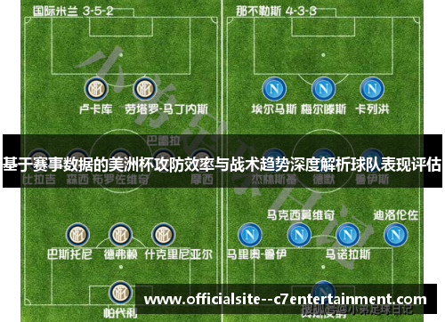 基于赛事数据的美洲杯攻防效率与战术趋势深度解析球队表现评估