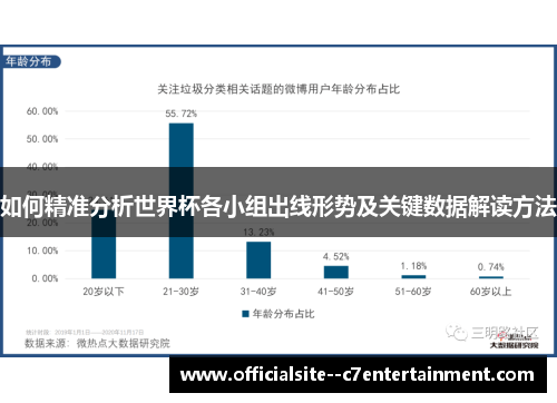 如何精准分析世界杯各小组出线形势及关键数据解读方法