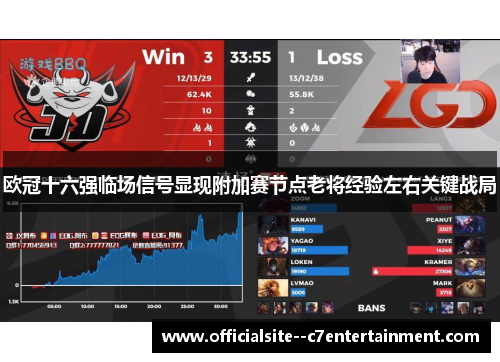 欧冠十六强临场信号显现附加赛节点老将经验左右关键战局