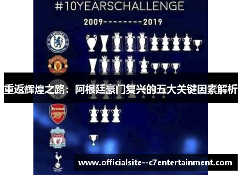 重返辉煌之路：阿根廷豪门复兴的五大关键因素解析
