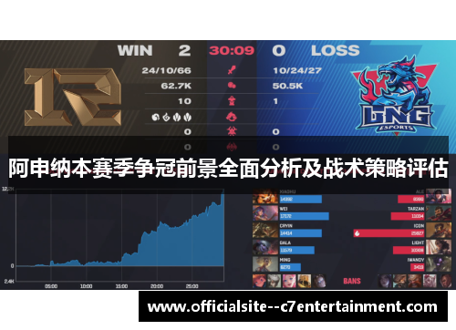 阿申纳本赛季争冠前景全面分析及战术策略评估