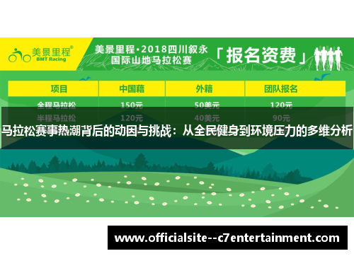 马拉松赛事热潮背后的动因与挑战：从全民健身到环境压力的多维分析